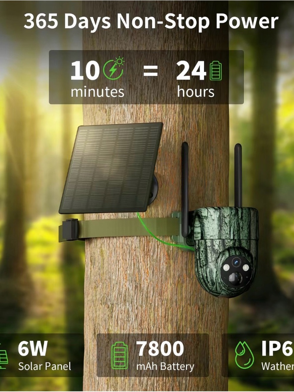 Camouflage Wireless Trail Camera with Solar Panel